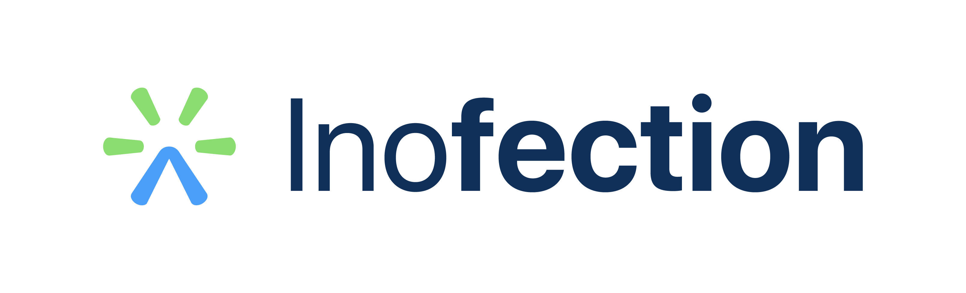Inofection Logo